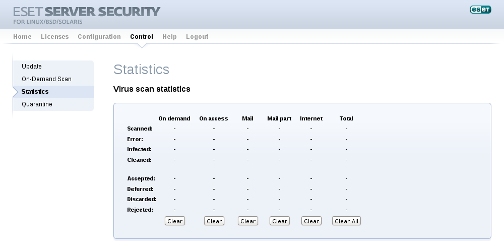 ESET File Security for Microsoft Windows Server - Tools